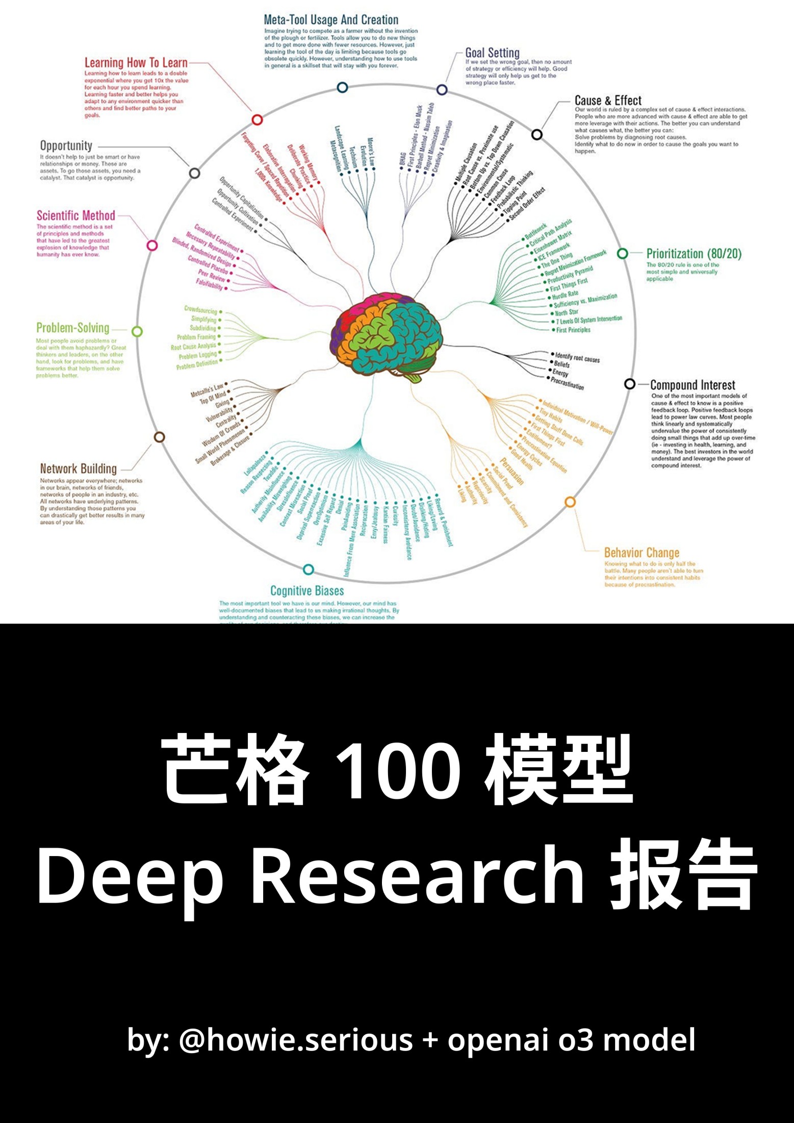 芒格 100 模型-deep research报告-howie精校版-250214